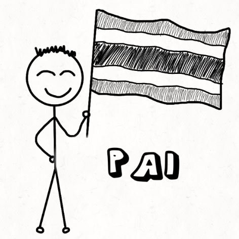 Ultimate guide to Pai